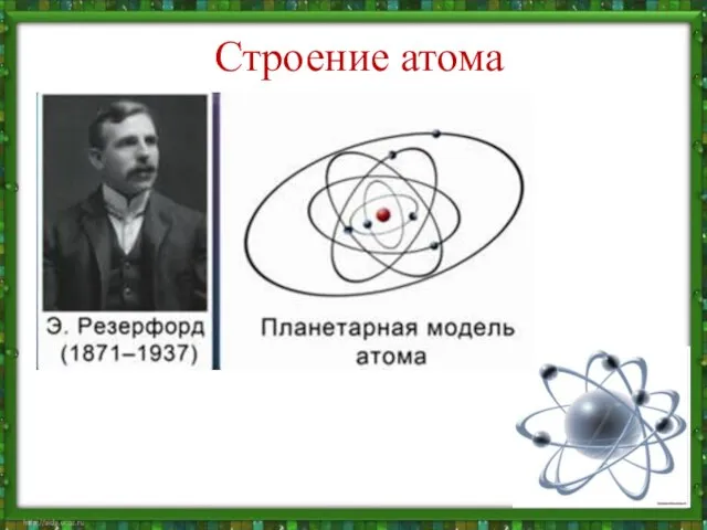 Строение атома ЯДРО НЕЙТРОНЫ ЭЛЕКТРОНЫ