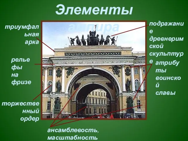 ансамблевость, масштабность торжественный ордер триумфальная арка рельефы на фризе подражание древнеримской скульптуре