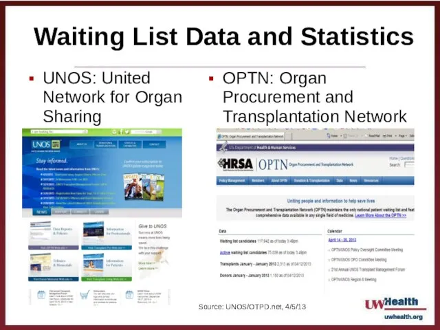 Waiting List Data and Statistics UNOS: United Network for Organ Sharing OPTN: