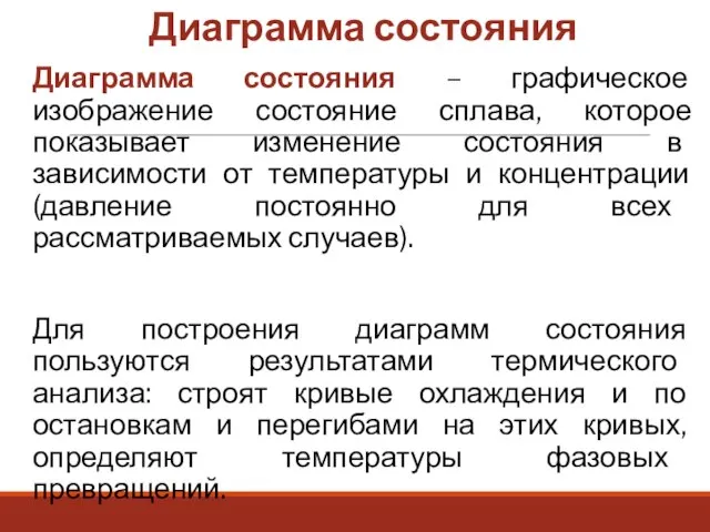 Диаграмма состояния Диаграмма состояния – графическое изображение состояние сплава, которое показывает изменение