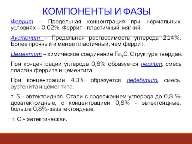 КОМПОНЕНТЫ И ФАЗЫ Феррит – Предельная концентрация при нормальных условиях = 0.02%.