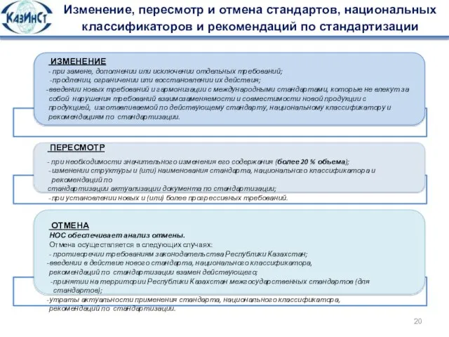 Изменение, пересмотр и отмена стандартов, национальных классификаторов и рекомендаций по стандартизации ИЗМЕНЕНИЕ