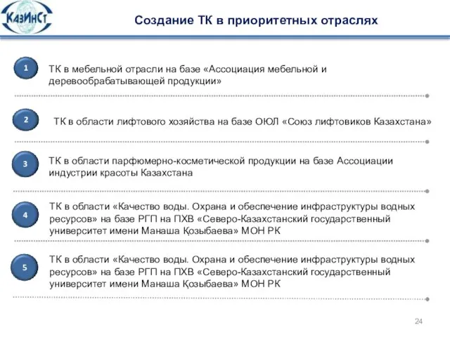 ТК в области лифтового хозяйства на базе ОЮЛ «Союз лифтовиков Казахстана» ТК