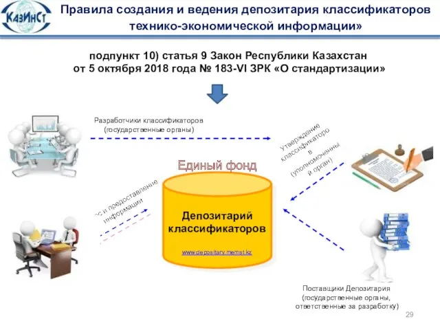 подпункт 10) статья 9 Закон Республики Казахстан от 5 октября 2018 года