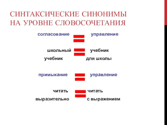 СИНТАКСИЧЕСКИЕ СИНОНИМЫ НА УРОВНЕ СЛОВОСОЧЕТАНИЯ согласование управление школьный учебник учебник для школы