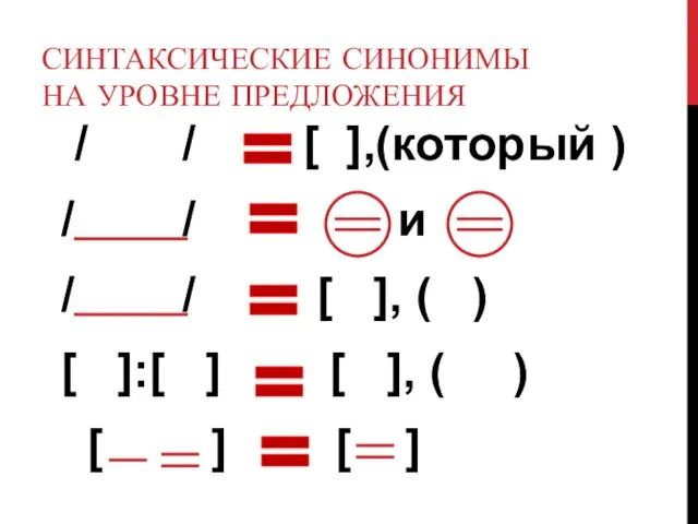 СИНТАКСИЧЕСКИЕ СИНОНИМЫ НА УРОВНЕ ПРЕДЛОЖЕНИЯ / / [ ],(который ) / /