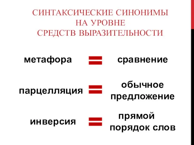 СИНТАКСИЧЕСКИЕ СИНОНИМЫ НА УРОВНЕ СРЕДСТВ ВЫРАЗИТЕЛЬНОСТИ = = =