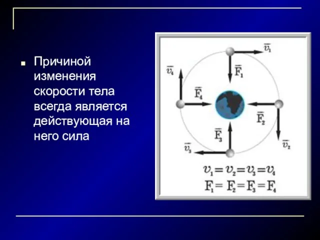 Причиной изменения скорости тела всегда является действующая на него сила