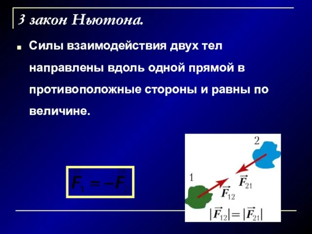 3 закон Ньютона. Силы взаимодействия двух тел направлены вдоль одной прямой в