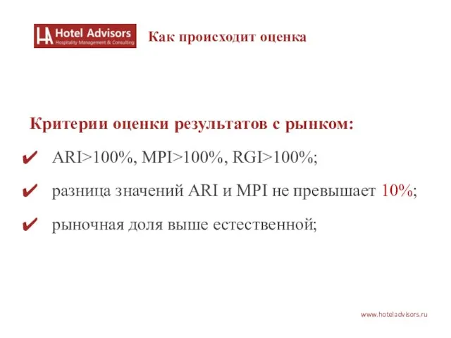 www.hoteladvisors.ru Как происходит оценка Критерии оценки результатов с рынком: ARI>100%, MPI>100%, RGI>100%;