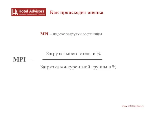 www.hoteladvisors.ru Как происходит оценка MPI – индекс загрузки гостиницы Загрузка моего отеля