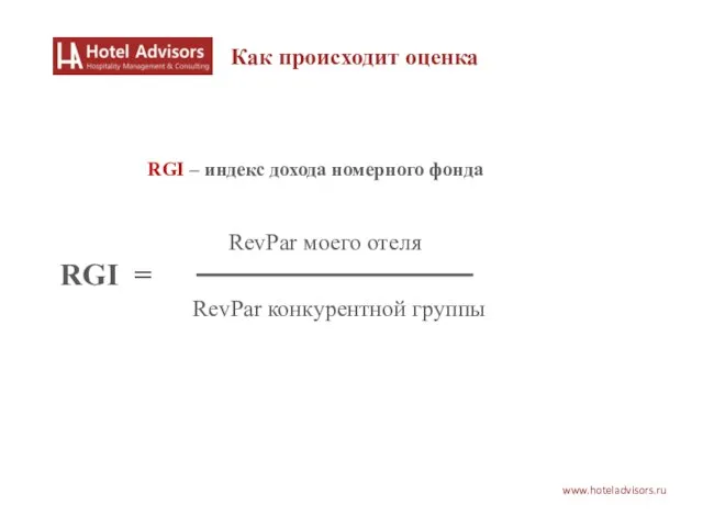 www.hoteladvisors.ru Как происходит оценка RGI – индекс дохода номерного фонда RevPar моего