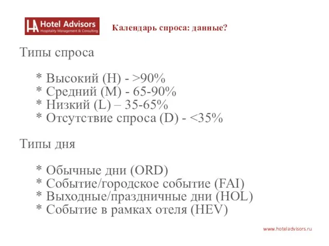www.hoteladvisors.ru Типы спроса * Высокий (Н) - >90% * Средний (М) -