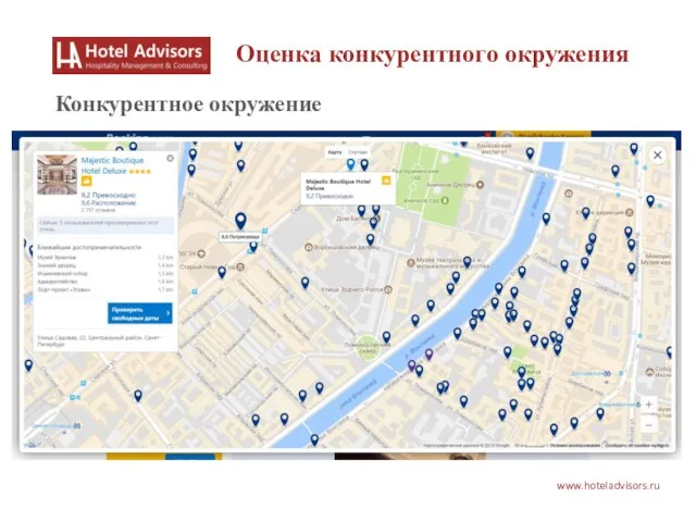 www.hoteladvisors.ru Оценка конкурентного окружения Конкурентное окружение