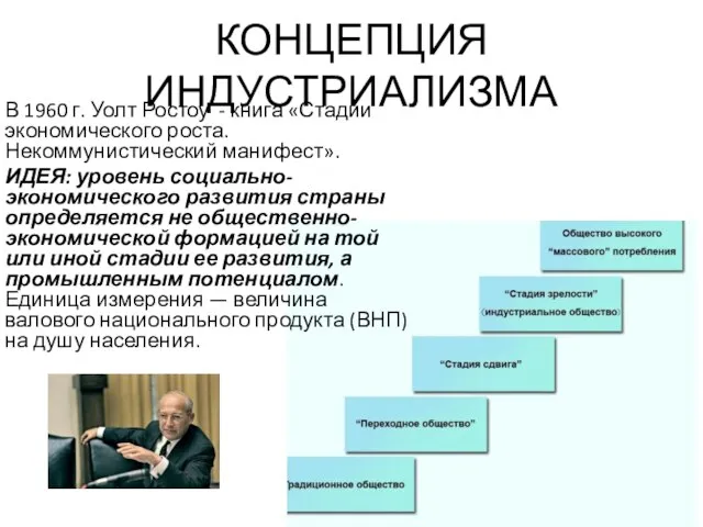 КОНЦЕПЦИЯ ИНДУСТРИАЛИЗМА В 1960 г. Уолт Ростоу - книга «Стадии экономического роста.