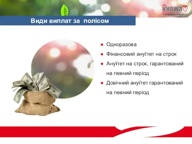 Одноразова Фінансовий ануїтет на строк Ануїтет на строк, гарантований на певний період