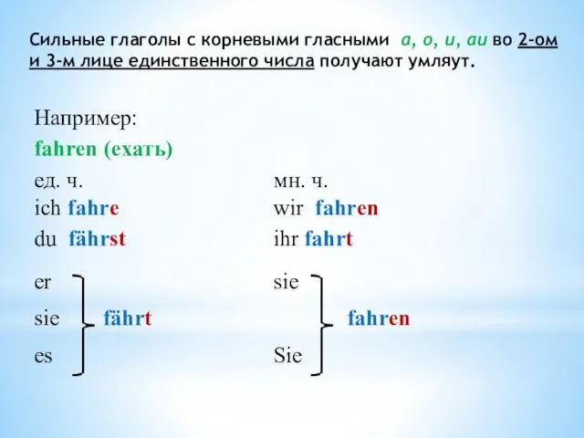 Сильные глаголы с корневыми гласными а, о, и, аи во 2-ом и