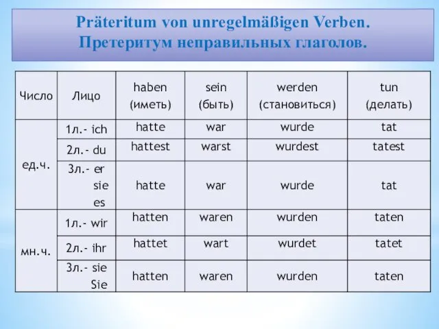 Präteritum von unregelmäßigen Verben. Претеритум неправильных глаголов.