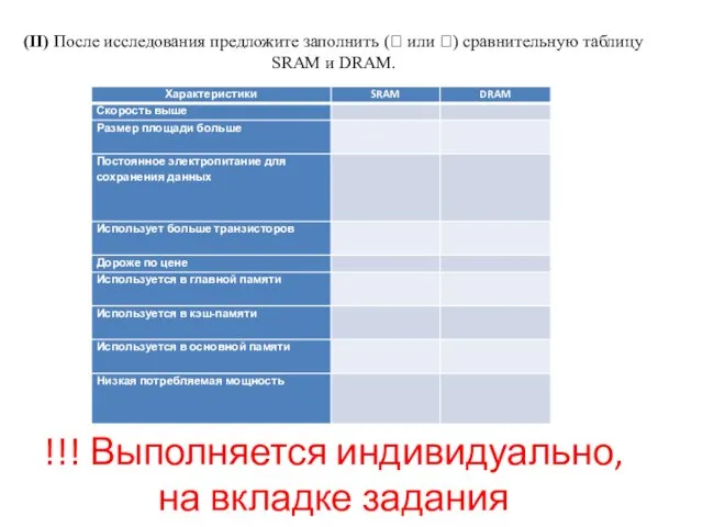 !!! Выполняется индивидуально, на вкладке задания (II) После исследования предложите заполнить (?