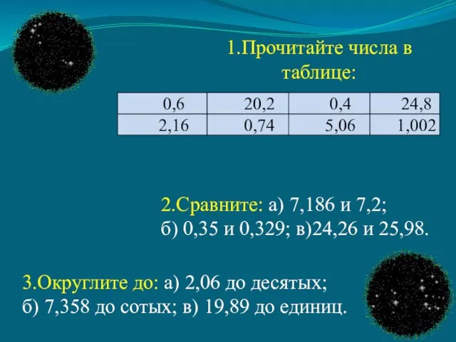 1.Прочитайте числа в таблице: 2.Сравните: а) 7,186 и 7,2; б) 0,35 и