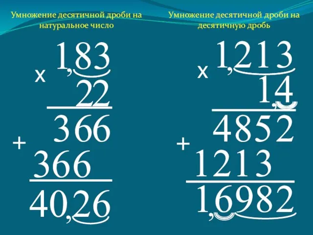 Умножение десятичной дроби на натуральное число Умножение десятичной дроби на десятичную дробь