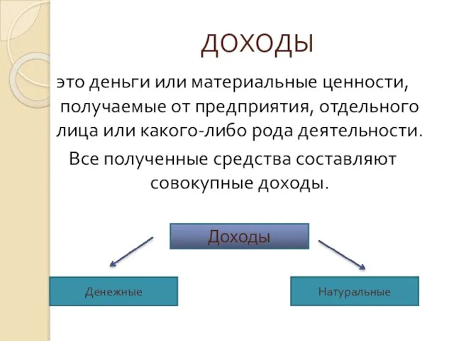 ДОХОДЫ это деньги или материальные ценности, получаемые от предприятия, отдельного лица или