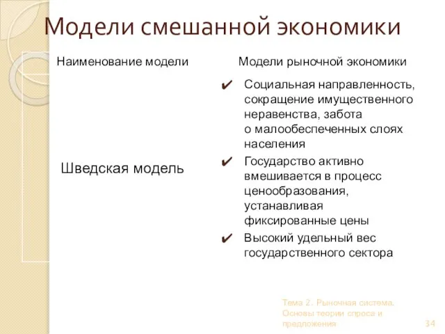 Тема 2. Рыночная система. Основы теории спроса и предложения Модели смешанной экономики