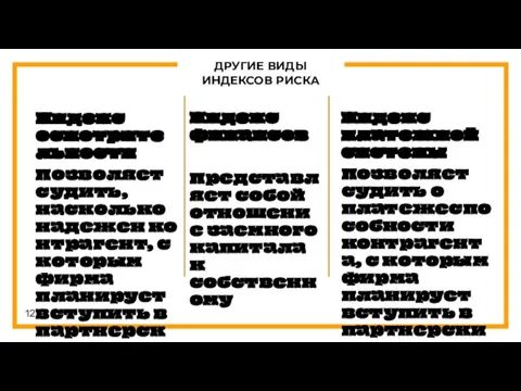 ДРУГИЕ ВИДЫ ИНДЕКСОВ РИСКА Индекс осмотрительности Позволяет судить, насколько надежен контрагент, с