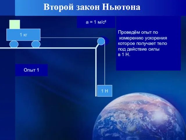 Проведём опыт по измерению ускорения которое получает тело под действие силы в