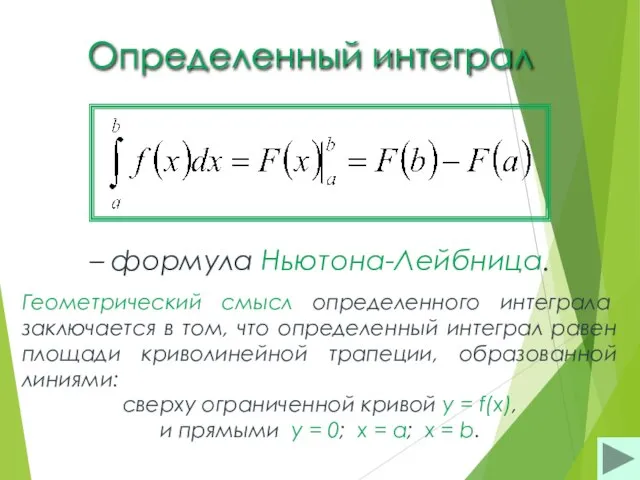 Определенный интеграл – формула Ньютона-Лейбница. Геометрический смысл определенного интеграла заключается в том,