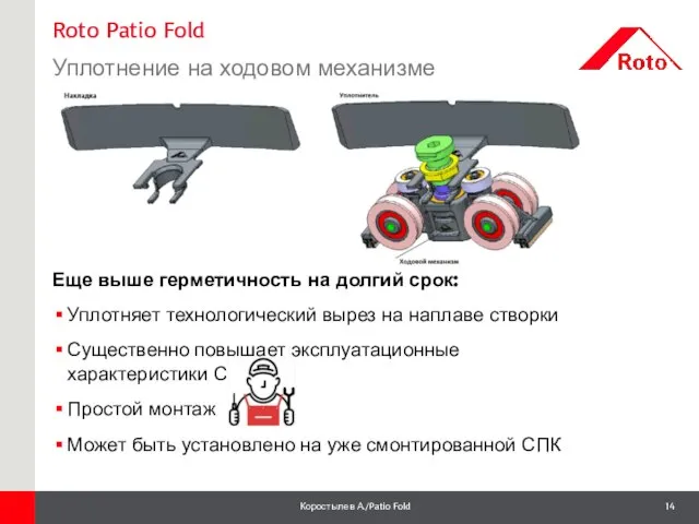 Roto Patio Fold Уплотнение на ходовом механизме 1 Еще выше герметичность на