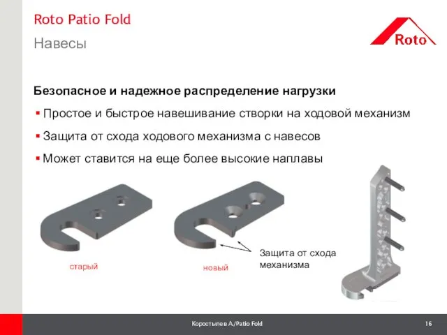 Roto Patio Fold Навесы 1 Безопасное и надежное распределение нагрузки Простое и