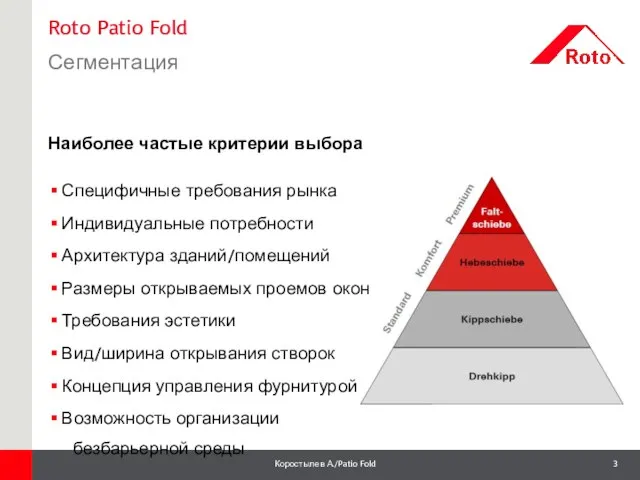 Roto Patio Fold Сегментация 1 Наиболее частые критерии выбора Специфичные требования рынка