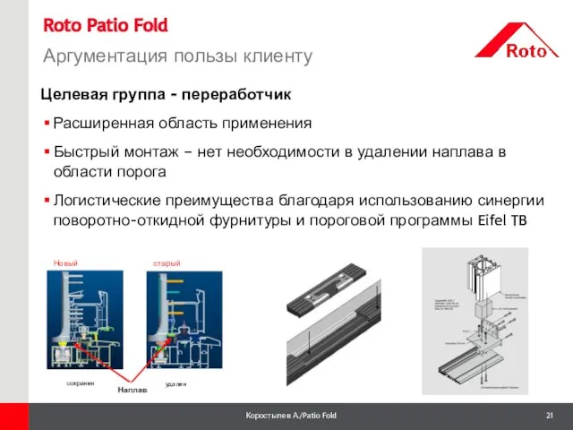 Roto Patio Fold Аргументация пользы клиенту Целевая группа - переработчик Расширенная область