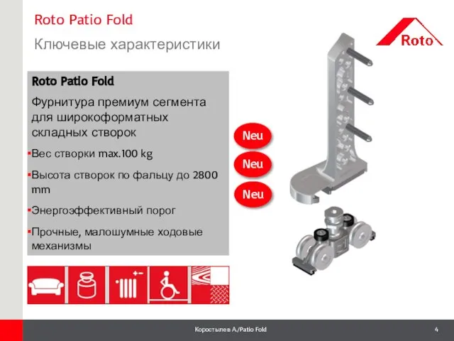 Roto Patio Fold Фурнитура премиум сегмента для широкоформатных складных створок Вес створки
