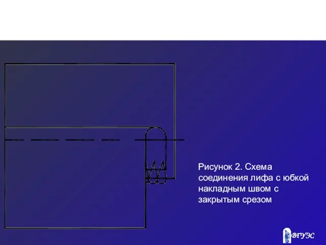 Рисунок 2. Схема соединения лифа с юбкой накладным швом с закрытым срезом