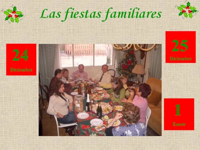 Las fiestas familiares Diciembre 24 25 Diciembre 25 Enero 1