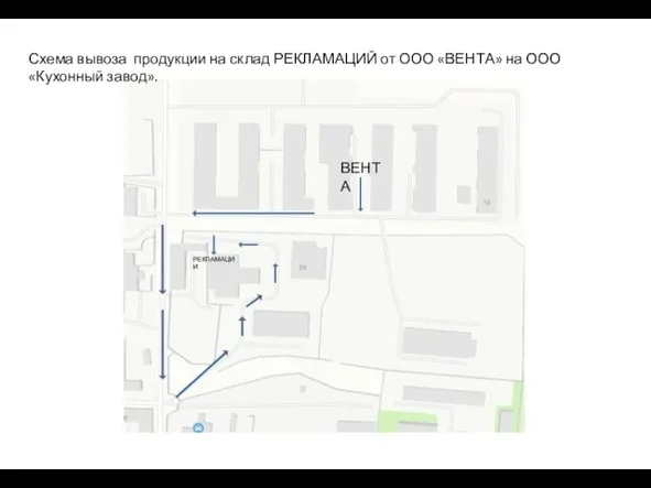 Схема вывоза продукции на склад РЕКЛАМАЦИЙ от ООО «ВЕНТА» на ООО «Кухонный завод». РЕКЛАМАЦИИ ВЕНТА