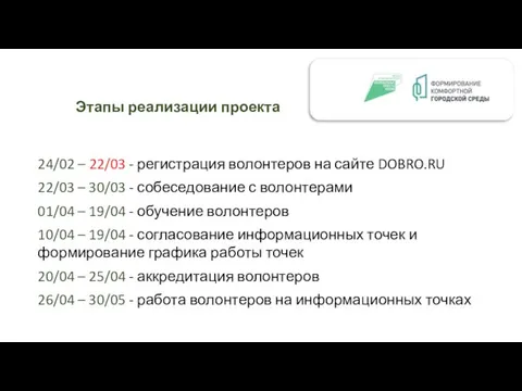 Этапы реализации проекта 24/02 – 22/03 - регистрация волонтеров на сайте DOBRO.RU