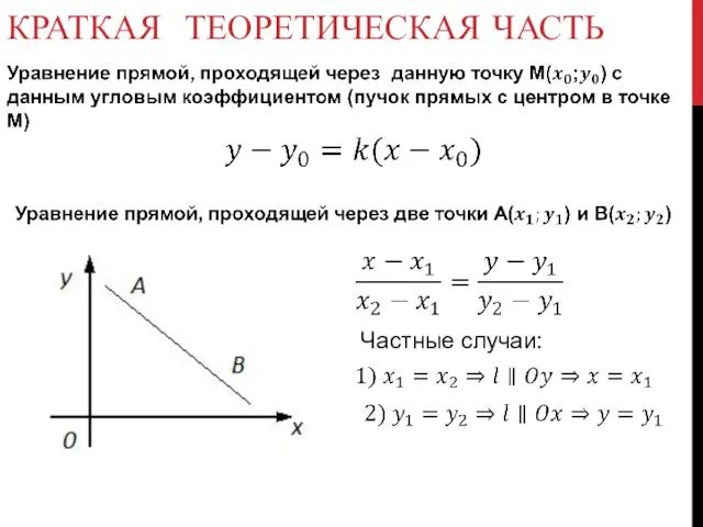 КРАТКАЯ ТЕОРЕТИЧЕСКАЯ ЧАСТЬ Частные случаи: