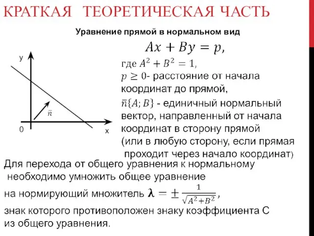 КРАТКАЯ ТЕОРЕТИЧЕСКАЯ ЧАСТЬ y x 0 Уравнение прямой в нормальном вид