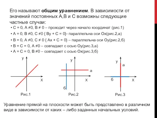 Его называют общим уравнением. В зависимости от значений постоянных А,В и С