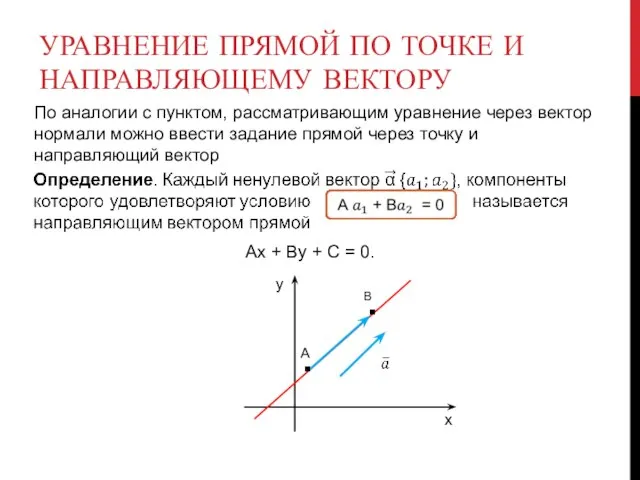 УРАВНЕНИЕ ПРЯМОЙ ПО ТОЧКЕ И НАПРАВЛЯЮЩЕМУ ВЕКТОРУ По аналогии с пунктом, рассматривающим