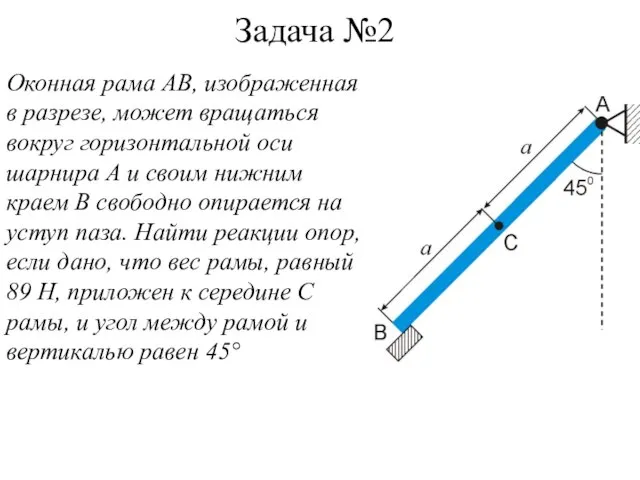 Задача №2 Оконная рама АВ, изображенная в разрезе, может вращаться вокруг горизонтальной