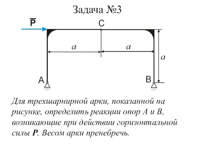Задача №3 Для трехшарнирной арки, показанной на рисунке, определить реакции опор А