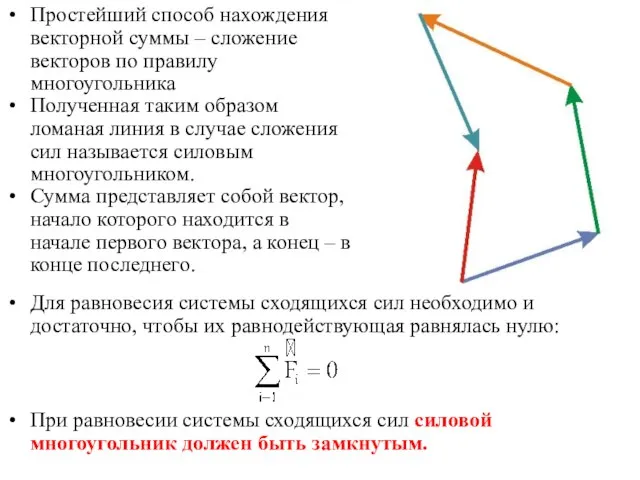 Простейший способ нахождения векторной суммы – сложение векторов по правилу многоугольника Полученная