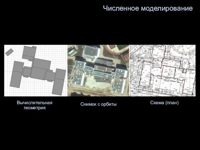 Численное моделирование Вычислительная геометрия Снимок с орбиты Схема (план)