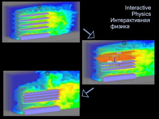 Interactive Physics Интерактивная физика