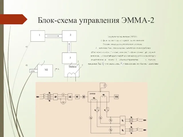 Блок-схема управления ЭММА-2