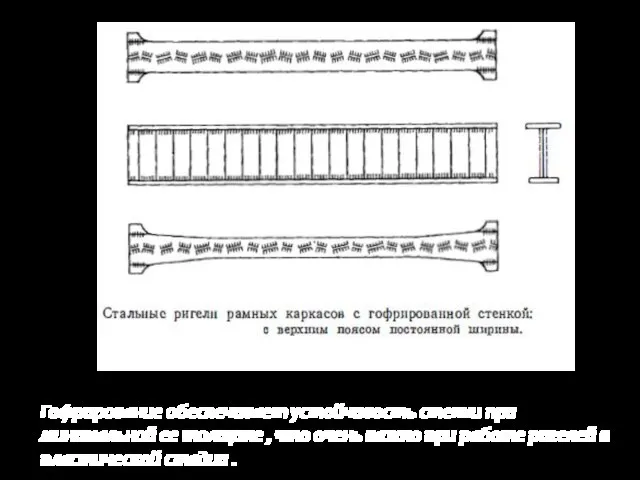 Гофрирование обеспечивает устойчивость стенки при минимальной ее толщине , что очень важно